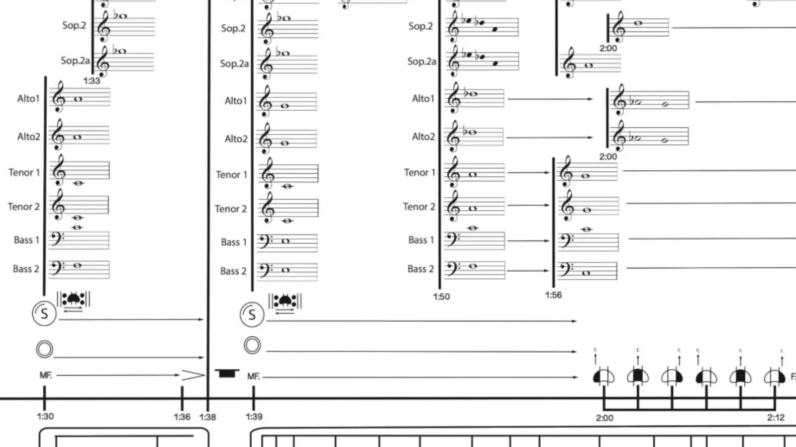 Vigdel (Fjoloy) Video Thumbnail